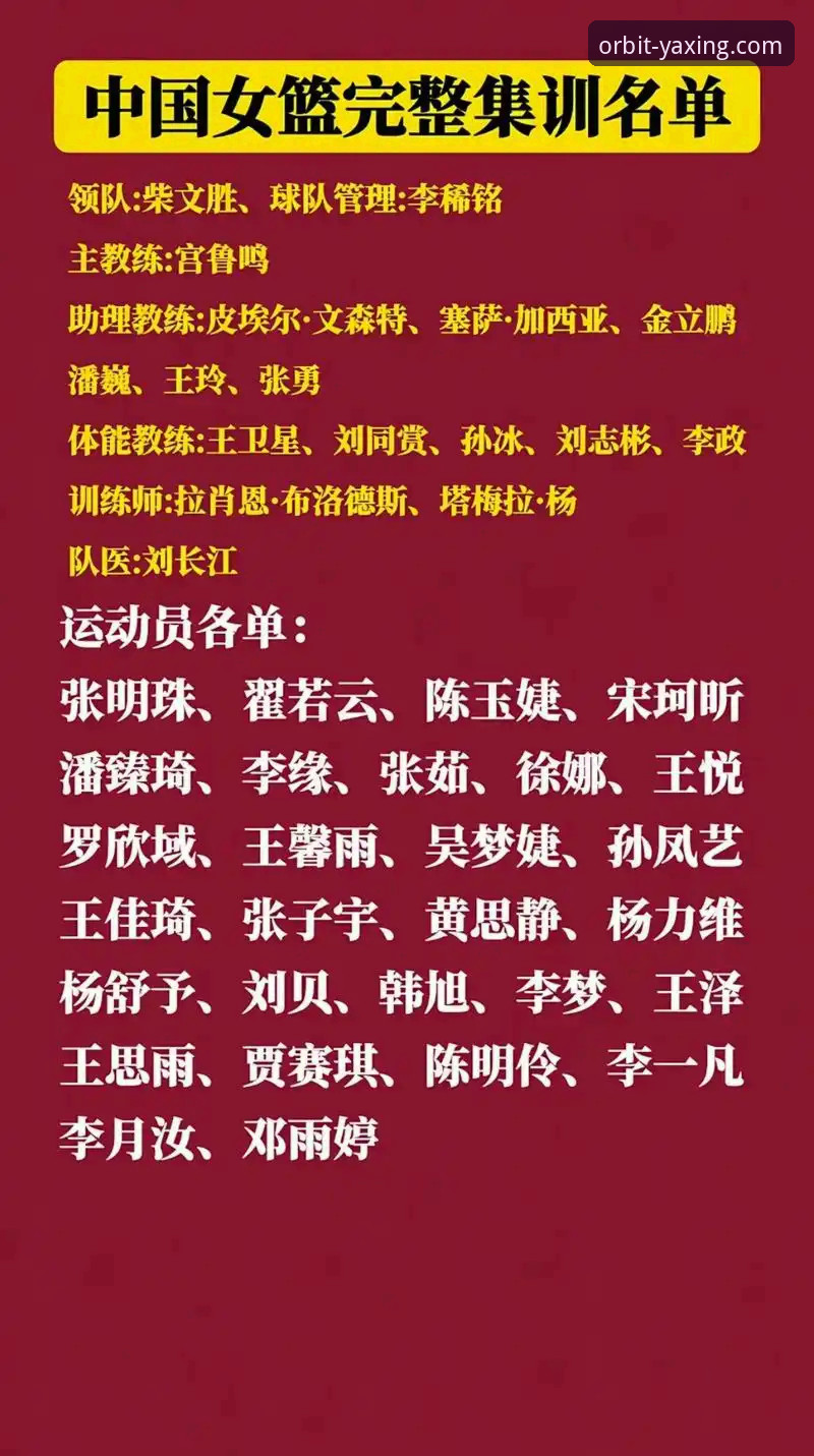 亚星娱乐平台赛事观察：中国女篮战术调整与阵容深度详解